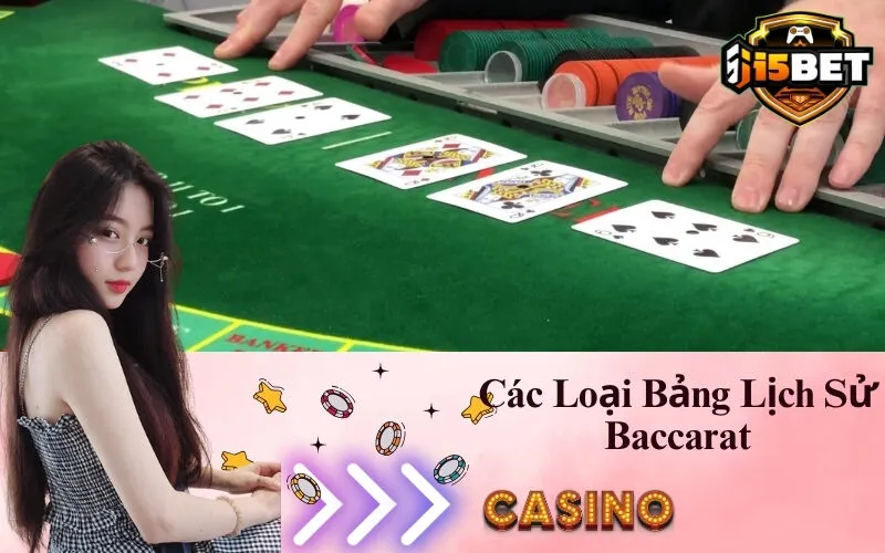 Các Loại Bảng Lịch Sử Baccarat