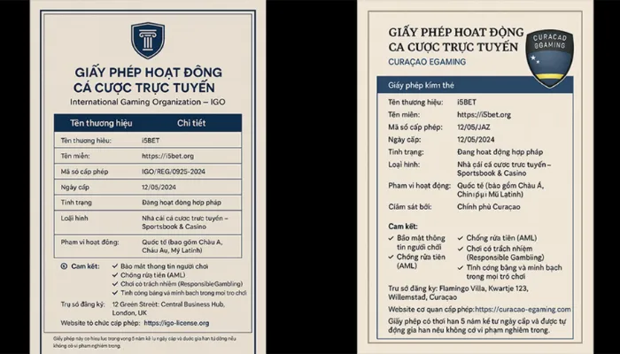 Giấy phép hoạt động của i5bet